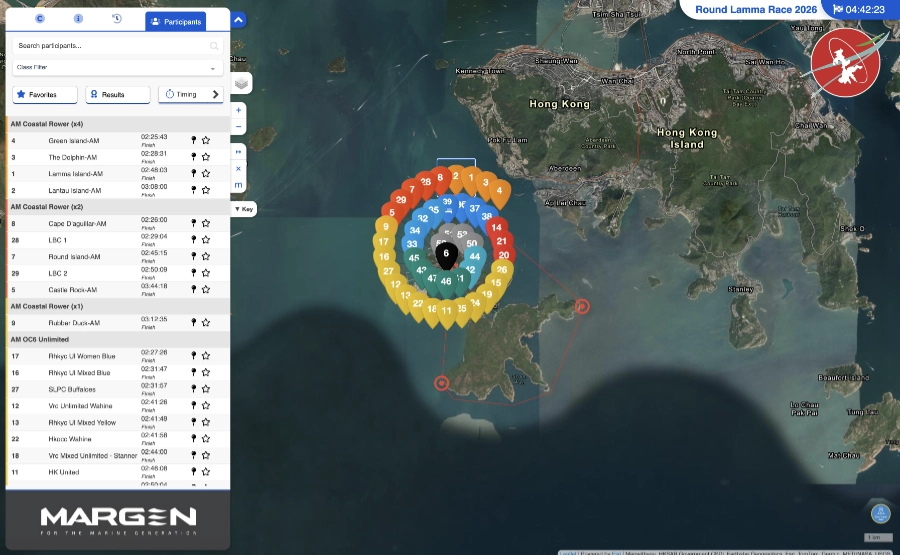 Live.Dot.Track home page
